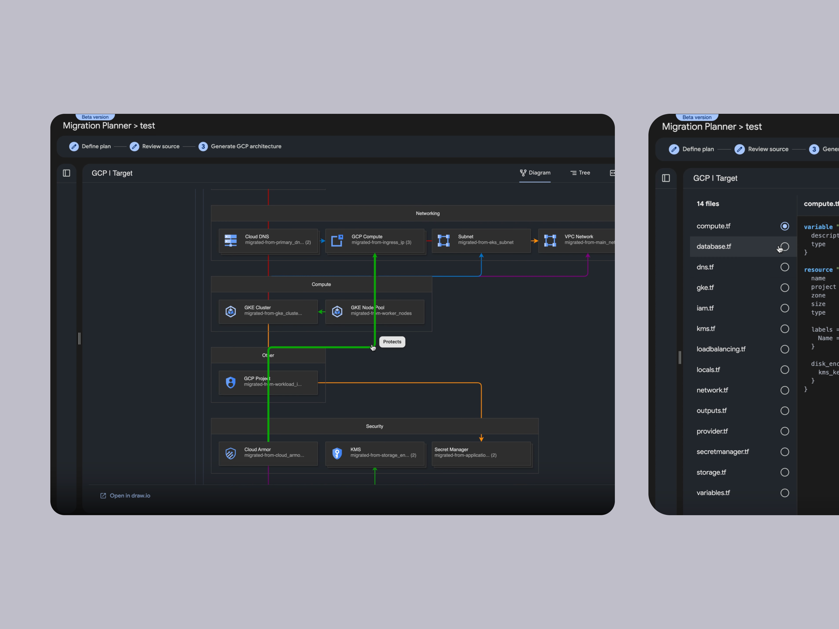 Application Modernization